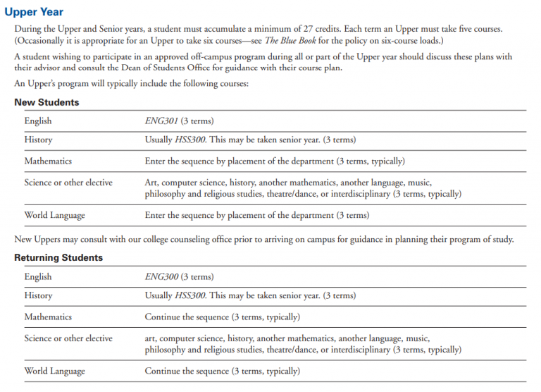 how-to-choose-classes-in-high-school-aralia