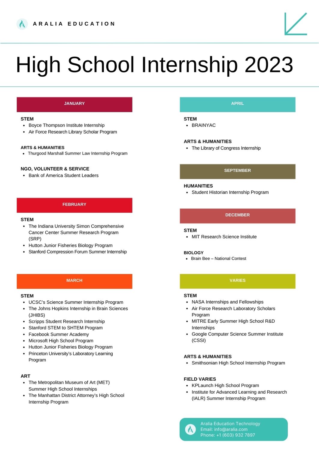 24 Summer Internships For High School Students 2023 Aralia