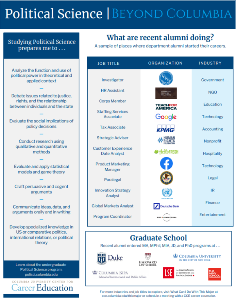 political science research opportunities for high school students