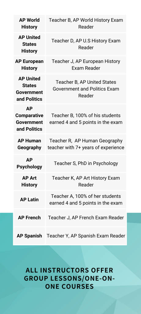 AP Teachers Pt 2