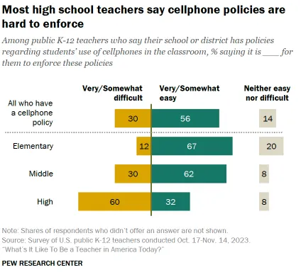 pew research center website screenshot 2