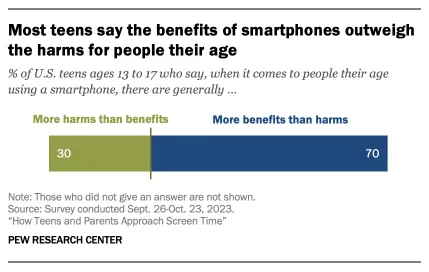 pew research center website screenshot 4