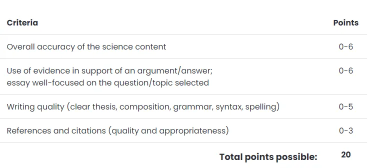 2025 dna day criteria