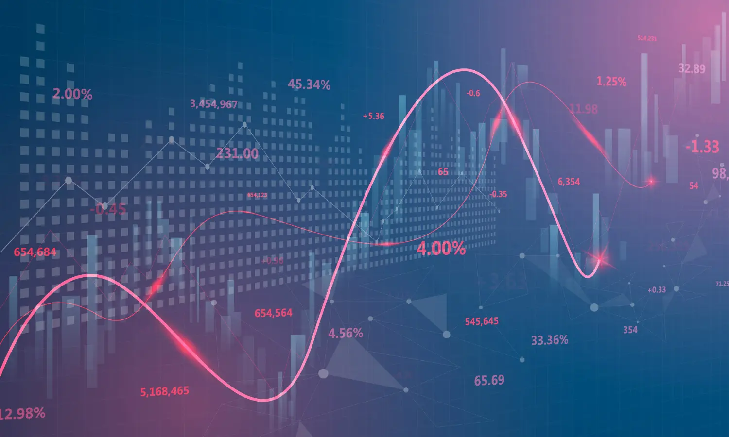 Harvard Pre-Collegiate Economics Challenge (HPEC)