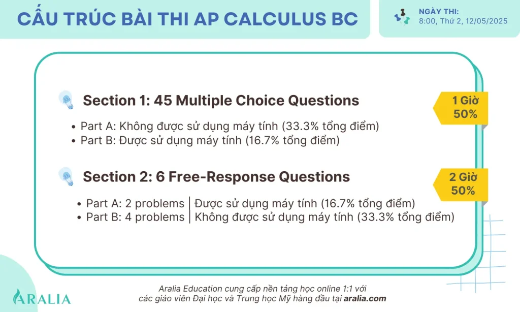 cấu trúc bài thi ap calculus bc