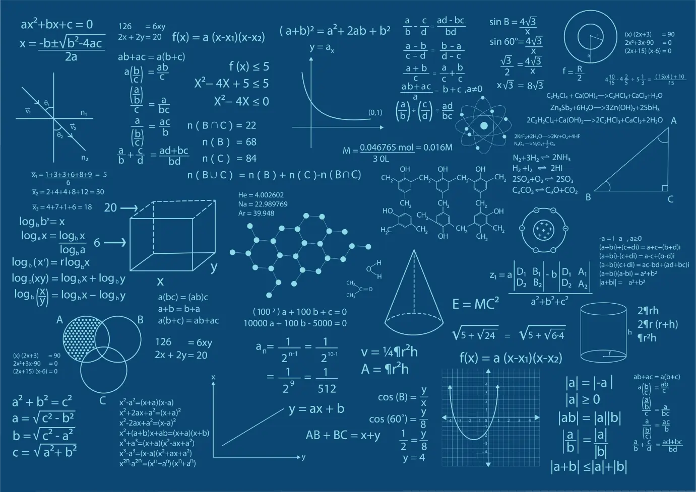 High School Mathematical Contest in Modeling (HiMCM) - Why You Should Join