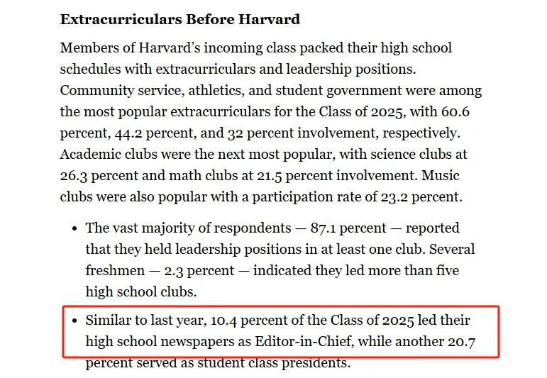Harvard Crimson website screenshot 1